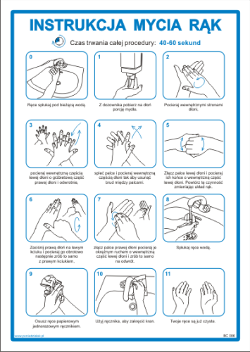 Instrukcja mycia i dezynfekcji rąk - BC006