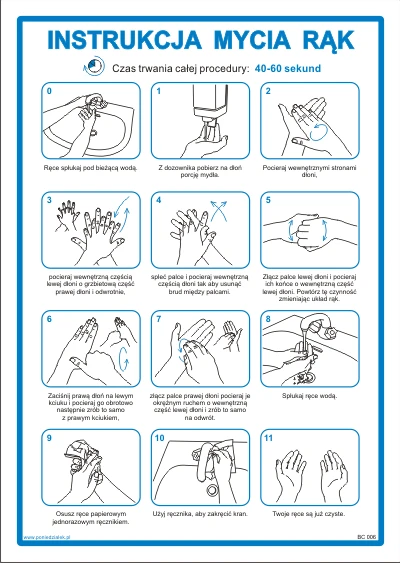 Instrukcja mycia i dezynfekcji rąk - BC006