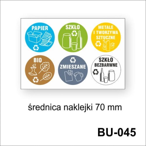 Naklejki-na-kosz-śmietnikowy-do-segregacji-odpadów.jpg