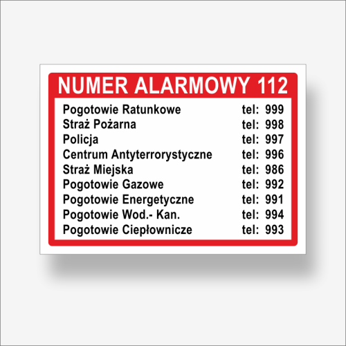 Telefony alarmowe - Tabliczka z wykazem numerów.