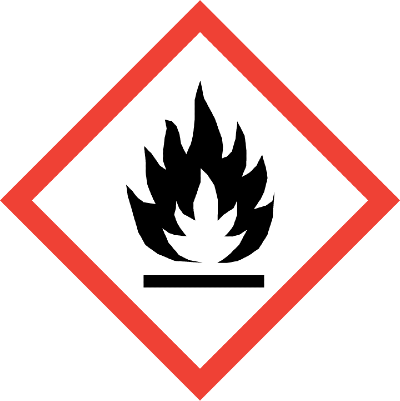 Piktogram GHS 02 - łatwopalne (ciecze/gazy/aerozole/ciała stałe)