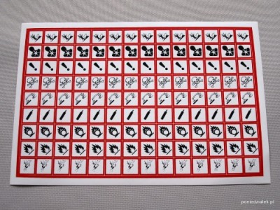 Naklejki chemiczne GHS małe