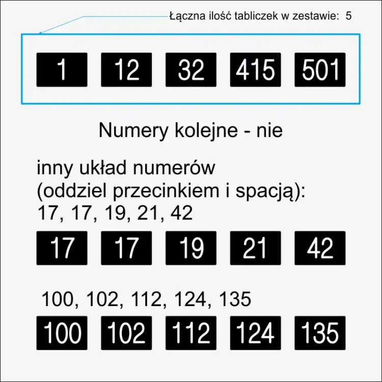 Przykład jak wybierać ilość numerów w zamówieniu